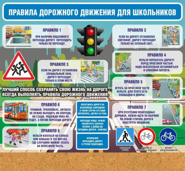 Не нарушайте правила БД!.